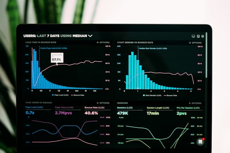Tablero de analítica con gráficas de datos en pantalla